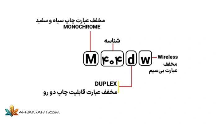 1 2025 02 22T085500.488