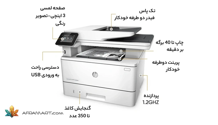 پرینتر چندکاره لیزری اچ پی مدل HP LaserJet Pro MFP M426fdn 4 7 100